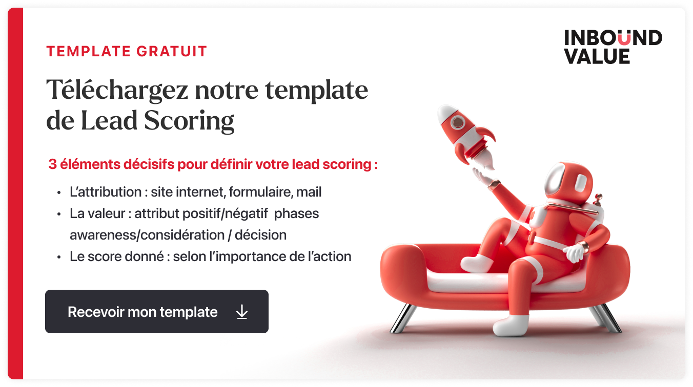 Template lead scoring